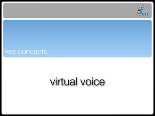 key concepts



               virtual voice
 