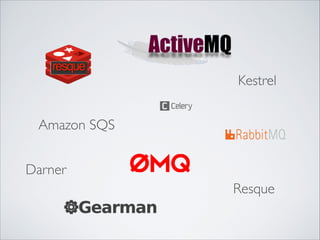 Darner
Kestrel
Resque
Amazon SQS
 