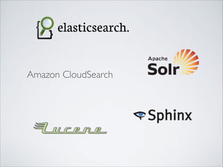 Amazon CloudSearch
 