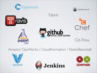 Amazon OpsWorks / CloudFormation / ElasticBeanstalk
Fabric
Git-Flow
 