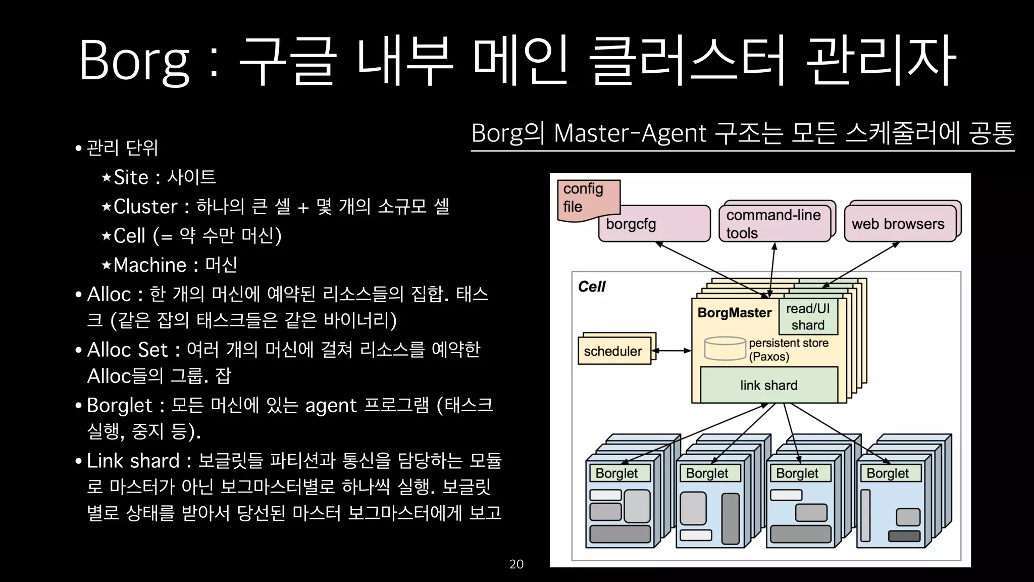 Borg : 구글 내부 메인 클러스터 관리자
• 관리 단위
Site : 사이트
Cluster : 하나의 큰 셀 + 몇 개의 소규모 셀
Cell (= 약 수만 머신)
Machine : 머신
• Alloc : 한 개의 머신에 예약된 리소스들의 집합. 태스
크 (같은 잡의 태스크들은 같은 바이너리)
• Alloc Set : 여러 개의 머신에 걸쳐 리소스를 예약한
Alloc들의 그룹. 잡
• Borglet : 모든 머신에 있는 agent 프로그램 (태스크
실행, 중지 등).
• Link shard : 보글릿들 파티션과 통신을 담당하는 모듈
로 마스터가 아닌 보그마스터별로 하나씩 실행. 보글릿
별로 상태를 받아서 당선된 마스터 보그마스터에게 보고
20
Borg의 Master-Agent 구조는 모든 스케줄러에 공통
 