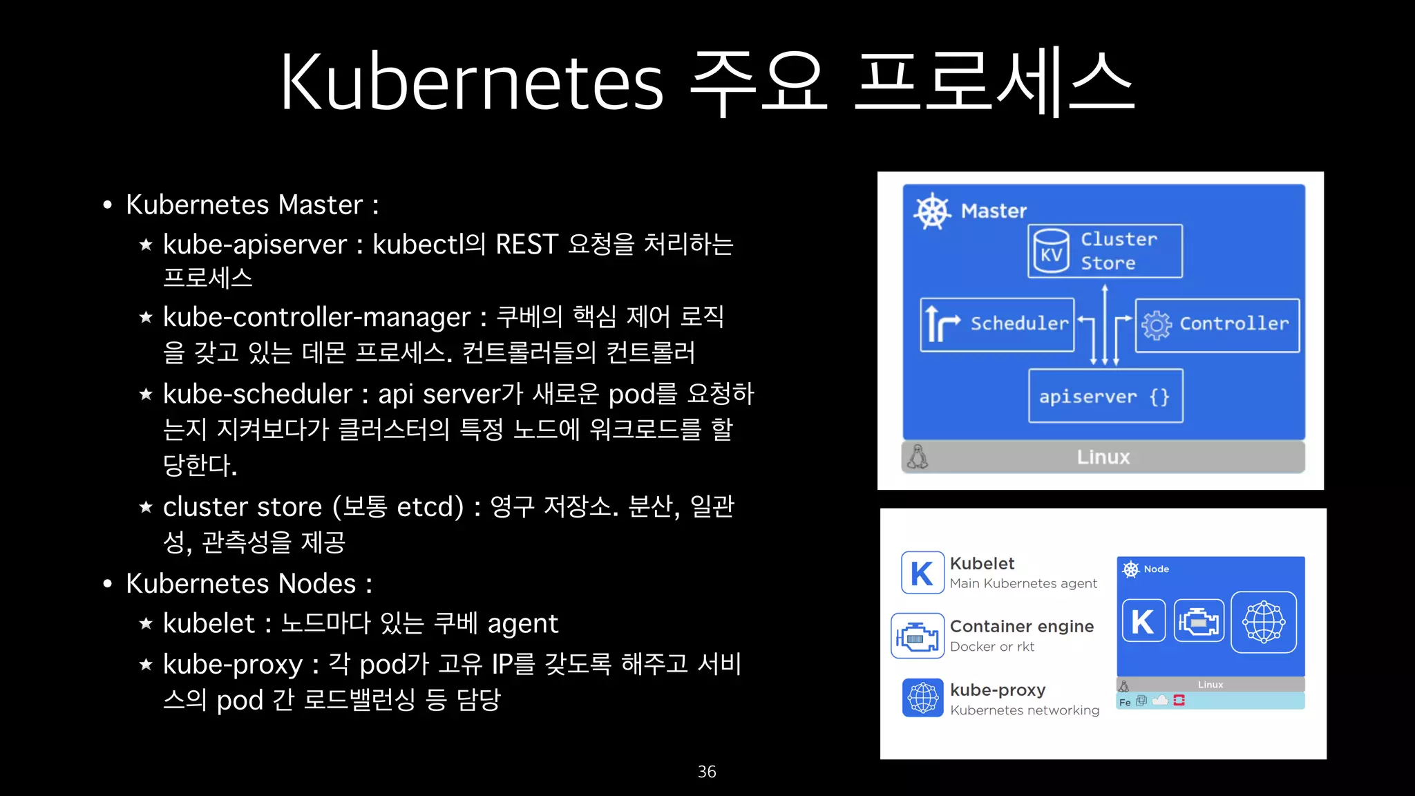 Kubernetes 주요 프로세스
• Kubernetes Master :
kube-apiserver : kubectl의 REST 요청을 처리하는
프로세스
kube-controller-manager : 쿠베의 핵심 제어 로직
을 갖고 있는 데몬 프로세스. 컨트롤러들의 컨트롤러
kube-scheduler : api server가 새로운 pod를 요청하
는지 지켜보다가 클러스터의 특정 노드에 워크로드를 할
당한다.
cluster store (보통 etcd) : 영구 저장소. 분산, 일관
성, 관측성을 제공
• Kubernetes Nodes :
kubelet : 노드마다 있는 쿠베 agent
kube-proxy : 각 pod가 고유 IP를 갖도록 해주고 서비
스의 pod 간 로드밸런싱 등 담당
36
 