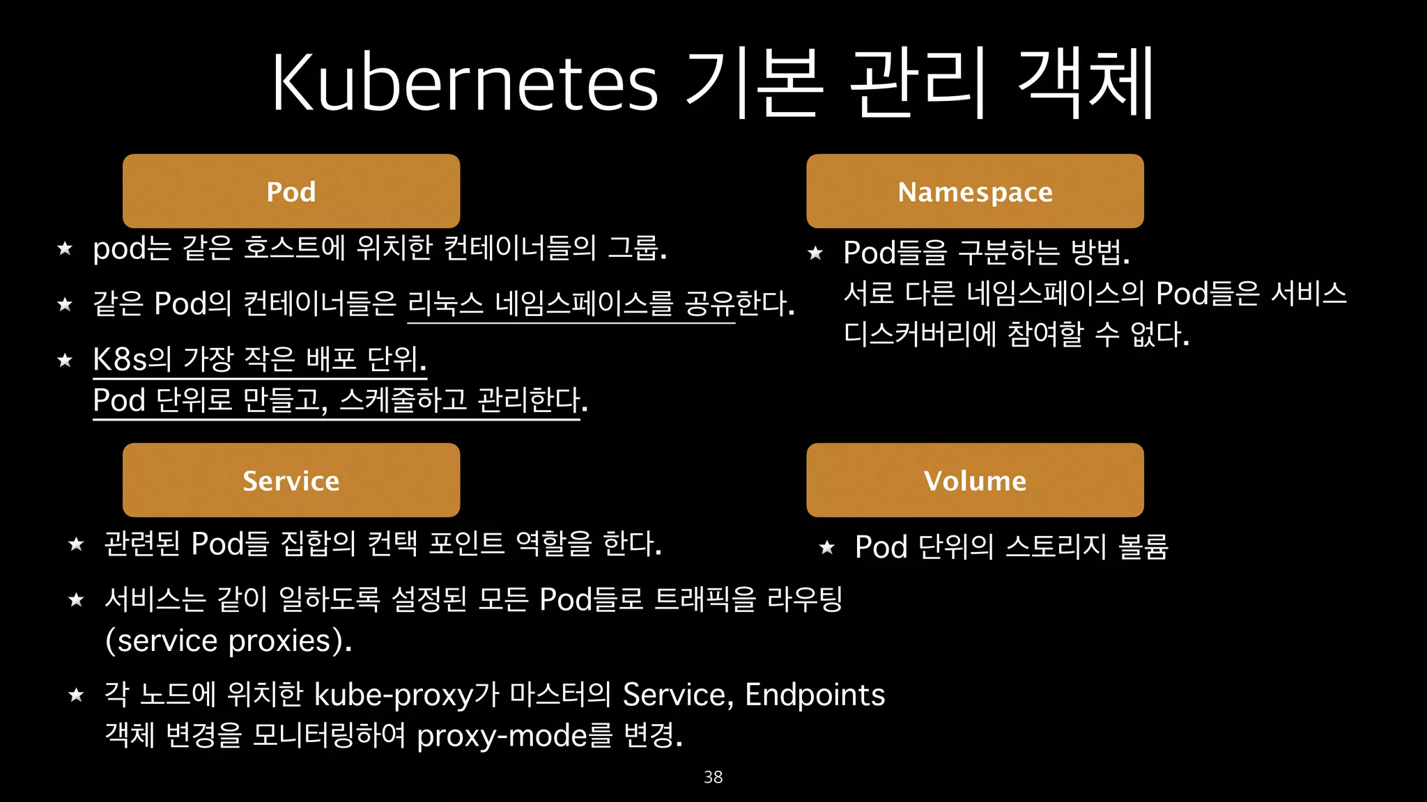 Kubernetes 기본 관리 객체
38
Pod
Service
Namespace
Volume
pod는 같은 호스트에 위치한 컨테이너들의 그룹.
같은 Pod의 컨테이너들은 리눅스 네임스페이스를 공유한다.
K8s의 가장 작은 배포 단위. 
Pod 단위로 만들고, 스케줄하고 관리한다.
관련된 Pod들 집합의 컨택 포인트 역할을 한다.
서비스는 같이 일하도록 설정된 모든 Pod들로 트래픽을 라우팅 
(service proxies).
각 노드에 위치한 kube-proxy가 마스터의 Service, Endpoints 
객체 변경을 모니터링하여 proxy-mode를 변경.
Pod들을 구분하는 방법. 
서로 다른 네임스페이스의 Pod들은 서비스 
디스커버리에 참여할 수 없다.
Pod 단위의 스토리지 볼륨
 