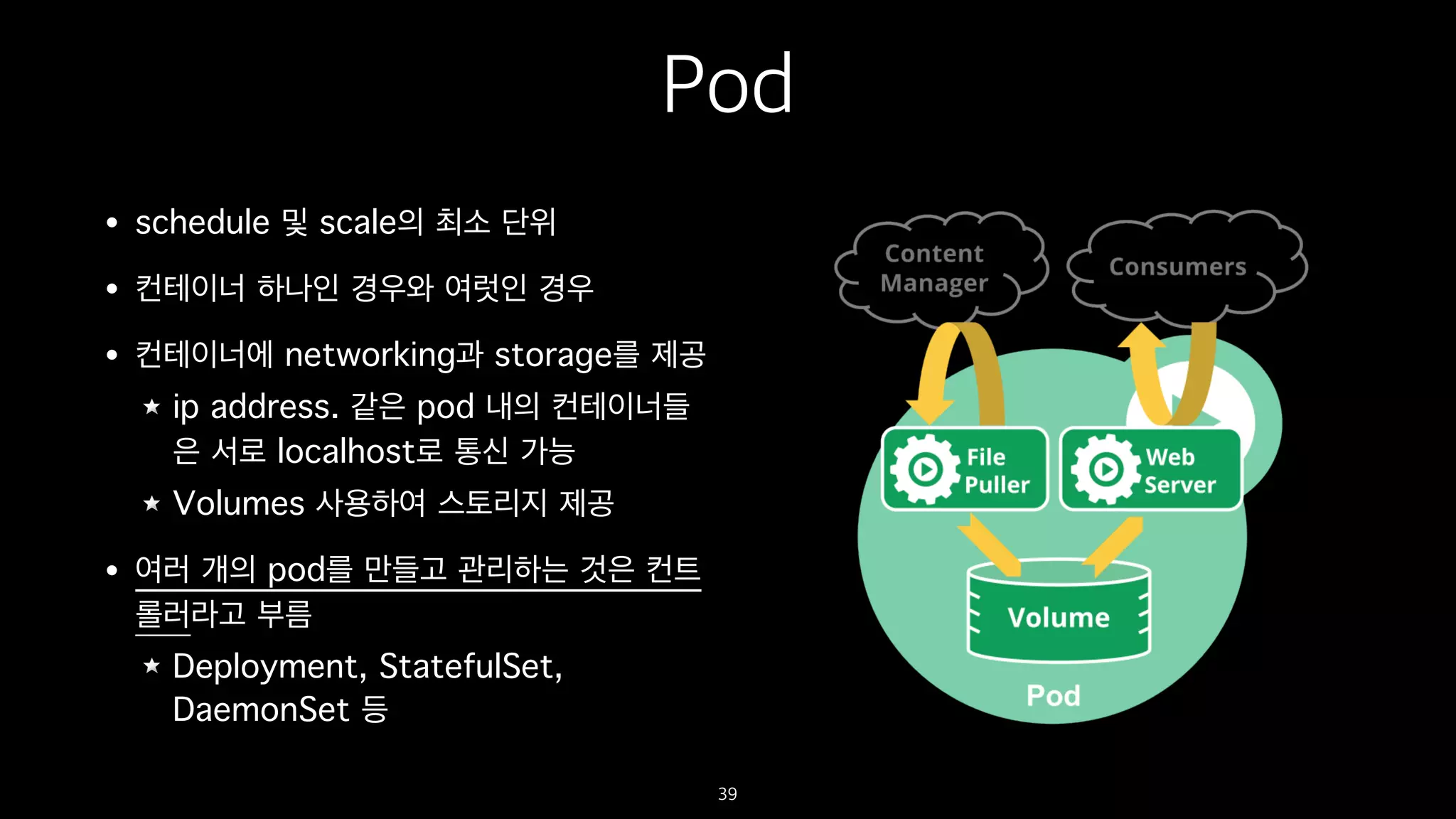 Pod
• schedule 및 scale의 최소 단위
• 컨테이너 하나인 경우와 여럿인 경우
• 컨테이너에 networking과 storage를 제공
ip address. 같은 pod 내의 컨테이너들
은 서로 localhost로 통신 가능
Volumes 사용하여 스토리지 제공
• 여러 개의 pod를 만들고 관리하는 것은 컨트
롤러라고 부름
Deployment, StatefulSet,
DaemonSet 등
39
 