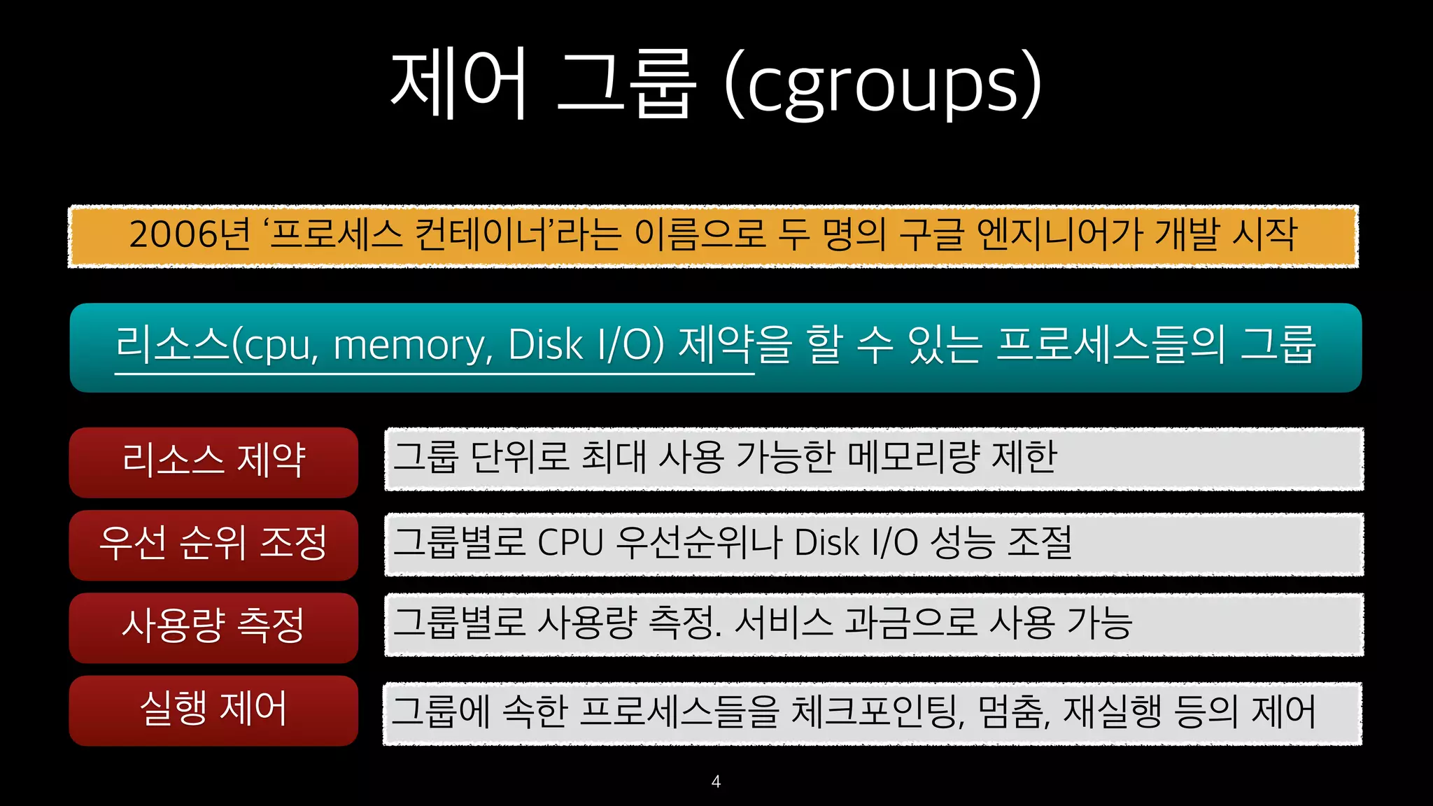 제어 그룹 (cgroups)
4
2006년 ‘프로세스 컨테이너’라는 이름으로 두 명의 구글 엔지니어가 개발 시작
그룹 단위로 최대 사용 가능한 메모리량 제한
리소스(cpu, memory, Disk I/O) 제약을 할 수 있는 프로세스들의 그룹
리소스 제약
우선 순위 조정
사용량 측정
실행 제어 그룹에 속한 프로세스들을 체크포인팅, 멈춤, 재실행 등의 제어
그룹별로 CPU 우선순위나 Disk I/O 성능 조절
그룹별로 사용량 측정. 서비스 과금으로 사용 가능
 