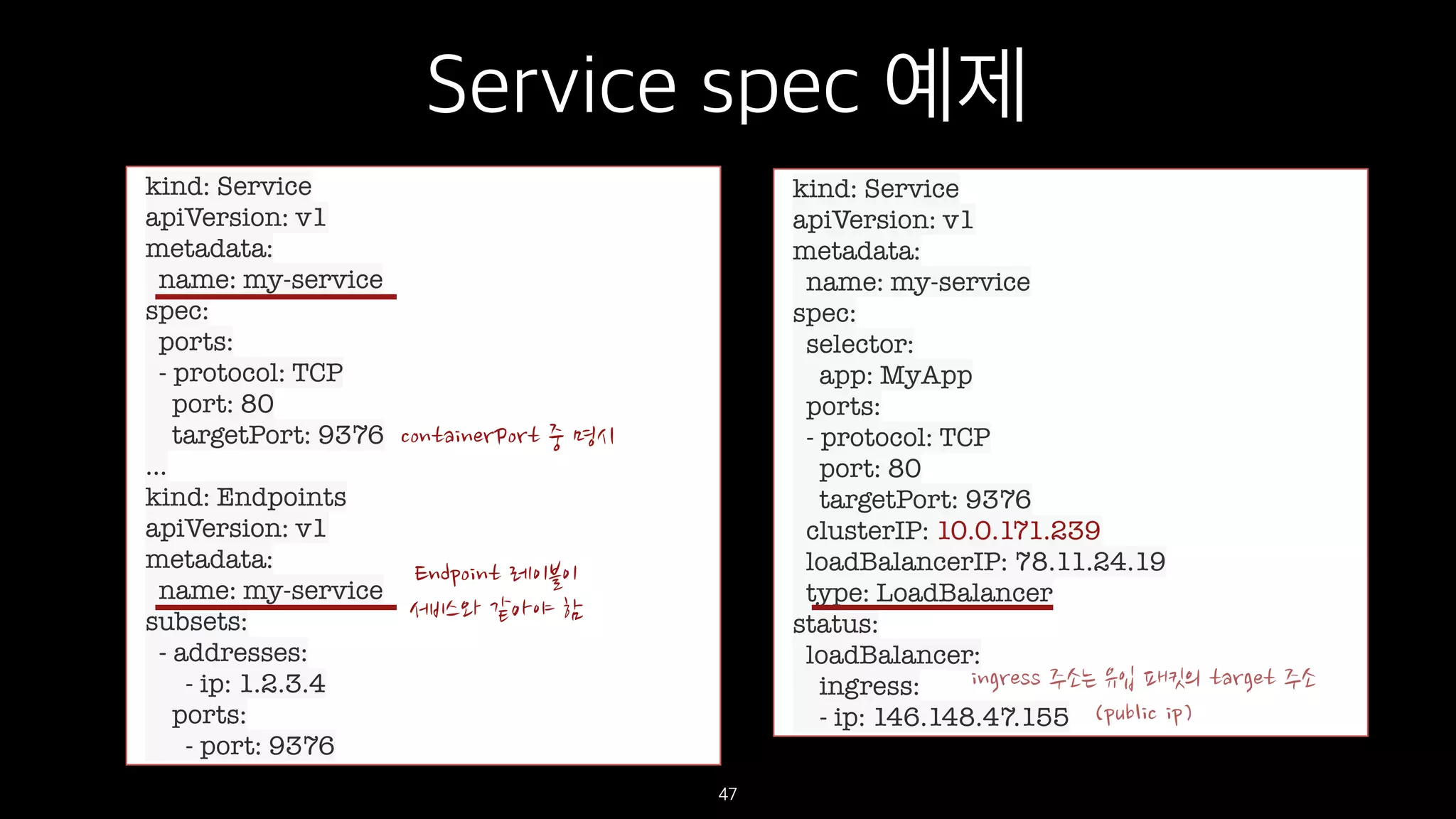 Service spec 예제
47
kind: Service
apiVersion: v1
metadata:
name: my-service
spec:
selector:
app: MyApp
ports:
- protocol: TCP
port: 80
targetPort: 9376
clusterIP: 10.0.171.239
loadBalancerIP: 78.11.24.19
type: LoadBalancer
status:
loadBalancer:
ingress:
- ip: 146.148.47.155
kind: Service
apiVersion: v1
metadata:
name: my-service
spec:
ports:
- protocol: TCP
port: 80
targetPort: 9376
…
kind: Endpoints
apiVersion: v1
metadata:
name: my-service
subsets:
- addresses:
- ip: 1.2.3.4
ports:
- port: 9376
 