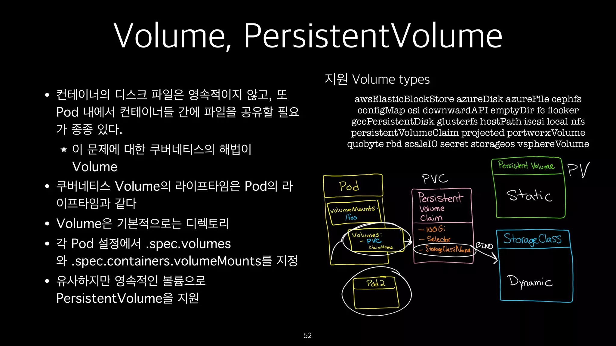 Volume, PersistentVolume
• 컨테이너의 디스크 파일은 영속적이지 않고, 또
Pod 내에서 컨테이너들 간에 파일을 공유할 필요
가 종종 있다.
이 문제에 대한 쿠버네티스의 해법이
Volume
• 쿠버네티스 Volume의 라이프타임은 Pod의 라
이프타임과 같다
• Volume은 기본적으로는 디렉토리
• 각 Pod 설정에서 .spec.volumes
와 .spec.containers.volumeMounts를 지정
• 유사하지만 영속적인 볼륨으로
PersistentVolume을 지원
52
awsElasticBlockStore azureDisk azureFile cephfs
conﬁgMap csi downwardAPI emptyDir fc ﬂocker
gcePersistentDisk glusterfs hostPath iscsi local nfs
persistentVolumeClaim projected portworxVolume
quobyte rbd scaleIO secret storageos vsphereVolume
지원 Volume types
 
