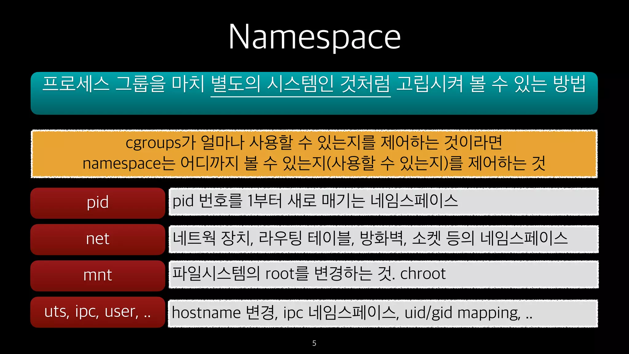 Namespace
5
프로세스 그룹을 마치 별도의 시스템인 것처럼 고립시켜 볼 수 있는 방법
cgroups가 얼마나 사용할 수 있는지를 제어하는 것이라면
namespace는 어디까지 볼 수 있는지(사용할 수 있는지)를 제어하는 것
pid 번호를 1부터 새로 매기는 네임스페이스pid
net
mnt
uts, ipc, user, .. hostname 변경, ipc 네임스페이스, uid/gid mapping, ..
네트웍 장치, 라우팅 테이블, 방화벽, 소켓 등의 네임스페이스
파일시스템의 root를 변경하는 것. chroot
 