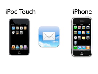 iPod Touch   iPhone
 