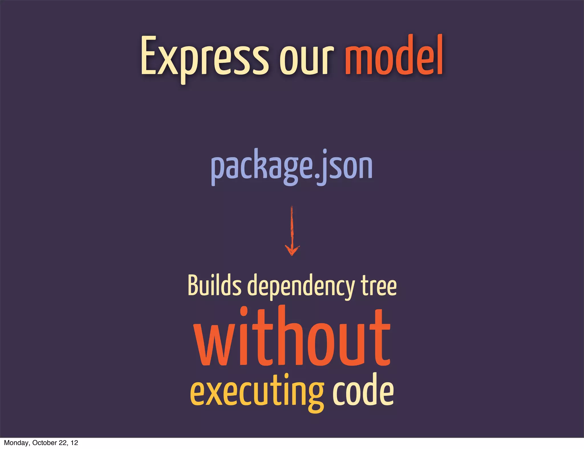 Express our model
                             package.json

                           Builds dependency tree

                           without
                           executing code
Monday, October 22, 12
 