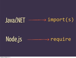 Java/.NET      import(s)


            Node.js      require


Monday, October 22, 12
 
