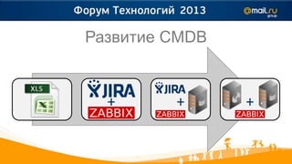 Развитие CMDB


  +      +      +
 