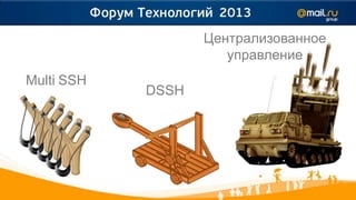 Централизованное
                      управление
Multi SSH
            DSSH
 
