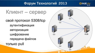 Клиент – сервер
свой протокол 5308/tcp
  аутентификация
  авторизация
  шифрование
  передача файлов
только pull
 