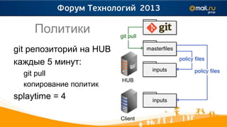 Политики
git репозиторий на HUB
каждые 5 минут:
  git pull
  копирование политик
splaytime = 4
 