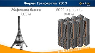 Эйфелева башня   5000 серверов
    300 м            350 м
 