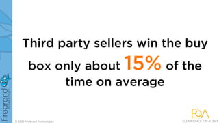 Third party sellers win the buy
box only about 15% of the
time on average
© 2020 Firebrand Technologies
 