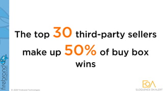 The top 30 third-party sellers
make up 50% of buy box
wins
© 2020 Firebrand Technologies
 