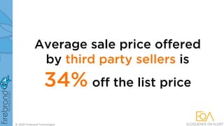 Average sale price offered
by third party sellers is
34% off the list price
© 2020 Firebrand Technologies
 