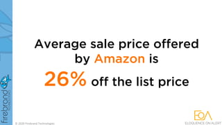 Average sale price offered
by Amazon is
26% off the list price
© 2020 Firebrand Technologies
 