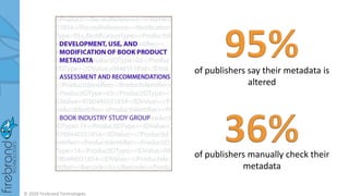 of publishers manually check their
metadata
of publishers say their metadata is
altered
© 2020 Firebrand Technologies
 