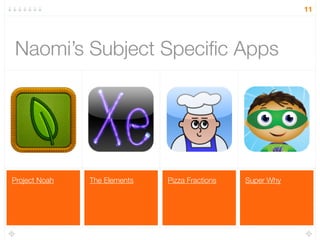Super WhyPizza FractionsThe ElementsProject Noah
Naomi’s Subject Speciﬁc Apps
11
 