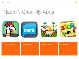 StorylinesFaces iMakeBlurb MobileSock Puppets
Naomi’s Creativity Apps
14
 