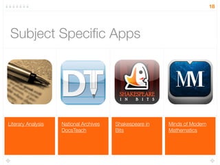 Minds of Modern
Mathematics
Shakespeare in
Bits
National Archives
DocsTeach
Literary Analysis
Subject Speciﬁc Apps
18
 