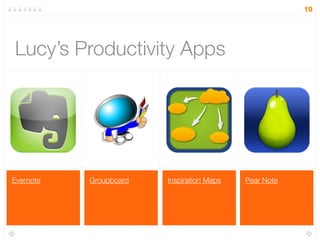 Pear NoteInspiration MapsGroupboardEvernote
19
Lucy’s Productivity Apps
 