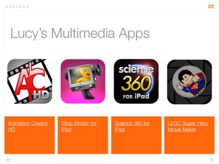 LEGO Super Hero
Movie Maker
Science 360 for
iPad
iStop Motion for
iPad
Animation Creator
HD
Lucy’s Multimedia Apps
22
 