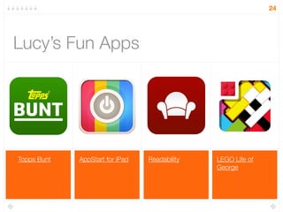 LEGO Life of
George
ReadabilityAppStart for iPadTopps Bunt
Lucy’s Fun Apps
24
 