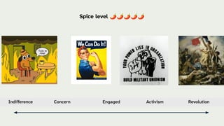 Indifference Concern Engaged Activism Revolution
Spice level 🌶🌶🌶🌶🌶
 