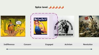 Indifference Concern Engaged Activism Revolution
Spice level 🌶🌶🌶🌶🌶
 