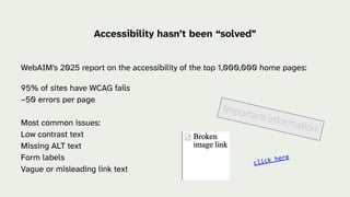Accessibility hasn’t been “solved”
WebAIM’s 2025 report on the accessibility of the top 1,000,000 home pages:
95% of sites have WCAG fails
~50 errors per page
Most common issues:
Low contrast text
Missing ALT text
Form labels
Vague or misleading link text
click here
Important information
 
