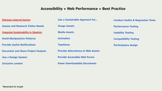 Conduct Audits & Regression Tests
Performance Testing
Usability Testing
Compatibility Testing
Participatory design
Use a Sustainable Approach for…
Image Assets
Media Assets
Animation
Typefaces
Provide Alternatives to Web Assets
Provide Accessible Web Forms
Fewer Downloadable Documents
*Reworded for length
Accessibility + Web Performance + Best Practice
Disclose external factors
Assess and Research Visitor Needs
Integrate Sustainability in Ideation
Avoid Manipulative Patterns
Provide Useful Notifications
Document and Share Project Outputs
Use a Design System
Inclusive content
 
