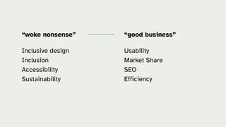 “woke nonsense”
Inclusive design
Inclusion
Accessibility
Sustainability
“good business”
Usability
Market Share
SEO
Efficiency
 
