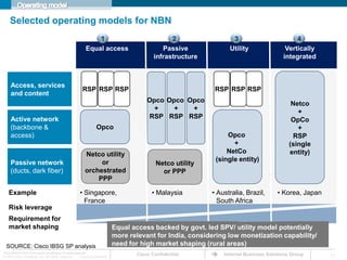 South Korea, Singapore, Malaysia