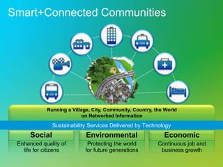 Transportation management