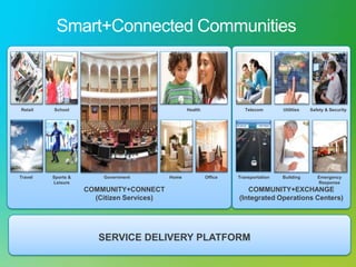 Remote access to utility needs 