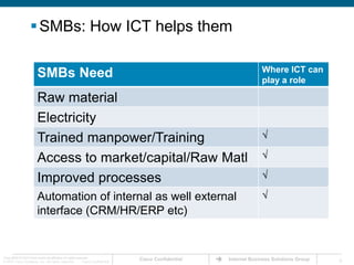 Internet: The Next HighwayInternet is the next river of information and knowledgeShould its penetration remain at 7%?Even where available its quality is like our rural roads/state highwaysNoFN plans to cover 250,000 Panchayats by 2014What about our cities where Internet is not available in all localities? Cities and Towns where SMBs are located.Should it be left to Telephone companies?