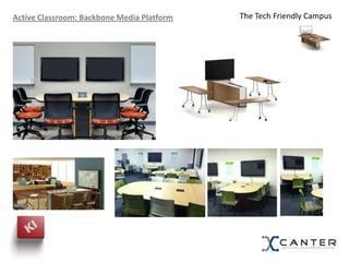 Active Classroom: Backbone Media Platform   The Tech Friendly Campus
 