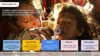 Pg 4
TECHFUGEES T5
INFRASTRUCTURE
IoT, Wifi, Hotspot,
Devices,TV white space
technology
HEALTH
Hardware, apps, web
sites, biotech devices
IDENTITY
Online ID, e-citizenship,
recognition technology,
blockchain
INCLUSION
Access to banking,local
Social Media,
Entrepreneurship,
Techfugees	supports	the	development	of	
technology	 that	can	have	a	positive	impact	on	the	
life	of	refugees	in	the	5	following	areas:
© TECHFUGEES 2016 proudly sponsored by Schibsted and IHorizon
EDUCATION
Online Courses &
teachers Language apps
and crowd sourced
knowledge
 