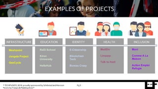 © TECHFUGEES 2016 proudly sponsored by Schibsted and IHorizon
*Icons by Freepix & Madebyoliver*
Pg 5
BASEFUGEES HOW IT WORKSEXAMPLES OF PROJECTS
INFRASTRUCTURE EDUCATION HEALTHIDENTITY INCLUSION
Meshpoint
Jangala Project
GeeCycle
ReDi School
Kiron
University
HelloHub
E-Citizenship
Blockchain
Tech
Bureau Crazy
MedShr
Linqapp
Talk to Hadi
Moni
Comme A La
Maison
Action Emploi
Refugie
 