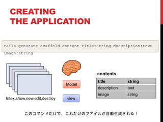 CREATING
  THE APPLICATION

rails generate scaffold content title:string description:text
image:string




                                      contents
                                      title         string
                              Model
                                      description   text
                                      image         string
Intex,show,new,edit,destroy   view


          このコマンドだけで、これだけのファイルが自動生成される！
 