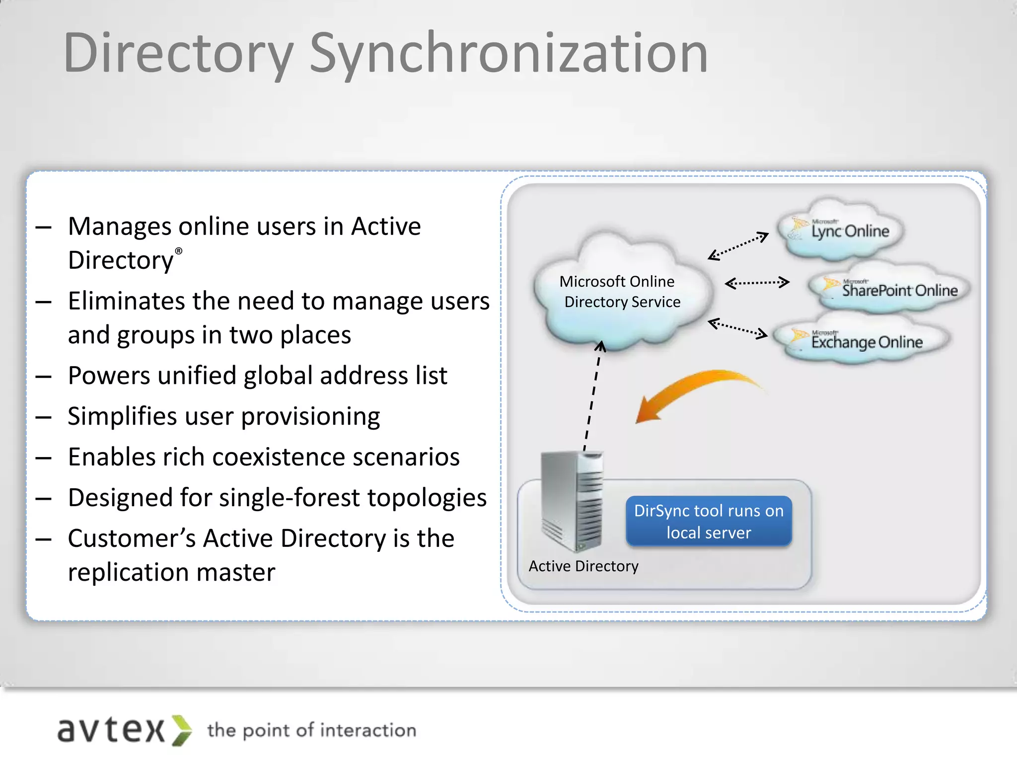 Directory Synchronization

– Manages online users in Active
  Directory®
– Eliminates the need to manage users
  and groups in two places
– Powers unified global address list
– Simplifies user provisioning
– Enables rich coexistence scenarios
– Designed for single-forest topologies   DirSync tool runs on
– Customer’s Active Directory is the          local server

  replication master
 