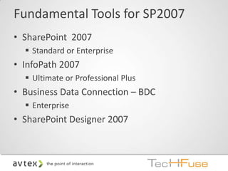 Fundamental Tools for SP2007
• SharePoint 2007
   Standard or Enterprise
• InfoPath 2007
   Ultimate or Professional Plus
• Business Data Connection – BDC
   Enterprise
• SharePoint Designer 2007
 