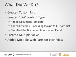 What Did We Do?
• Created Custom List
• Created SOW Content Type
   Added Document Template
   Added Columns – including lookup to Custom List
   Modified the Document Information Panel
• Created Multiple Views
• Added Multiple Web Parts for each View
 