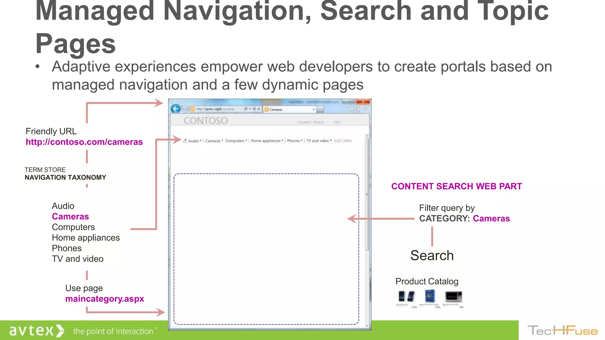 Managed Navigation, Search and Topic
  Pages
  • Adaptive experiences empower web developers to create portals based on
    managed navigation and a few dynamic pages

Friendly URL
http://contoso.com/cameras


TERM STORE
NAVIGATION TAXONOMY
                                                   CONTENT SEARCH WEB PART
      Audio
      Audio                                            Filter query by
      Cameras
      Cameras                                          CATEGORY: Cameras
      Computers
      Computers
      Home appliances
      Home appliances
      Phones
      Phones
      TV and video
      TV and video                                    Search

         Use page
         maincategory.aspx
 