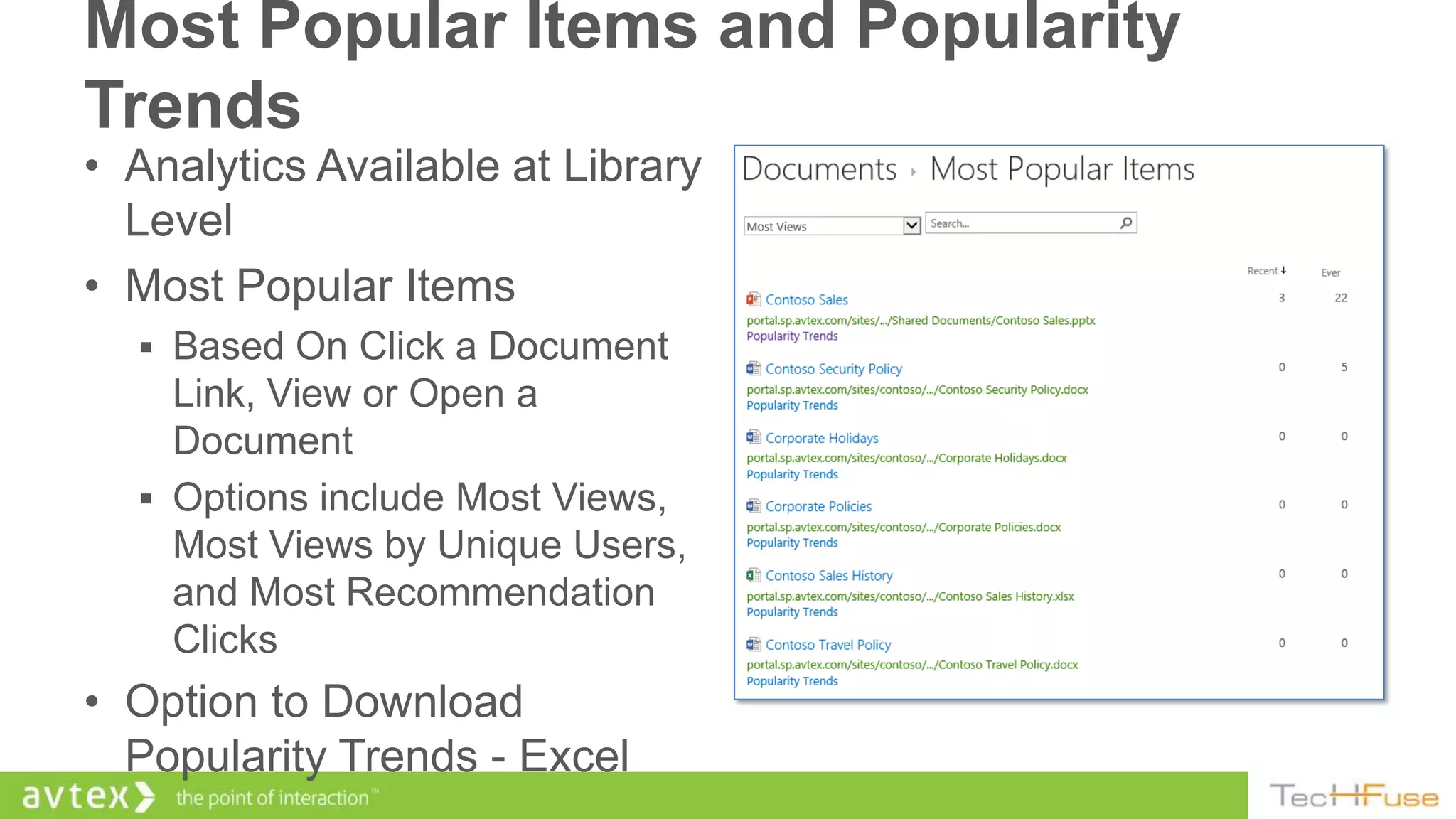 Most Popular Items and Popularity
Trends
• Analytics Available at Library
  Level
• Most Popular Items
   Based On Click a Document
    Link, View or Open a
    Document
   Options include Most Views,
    Most Views by Unique Users,
    and Most Recommendation
    Clicks
• Option to Download
  Popularity Trends - Excel
 