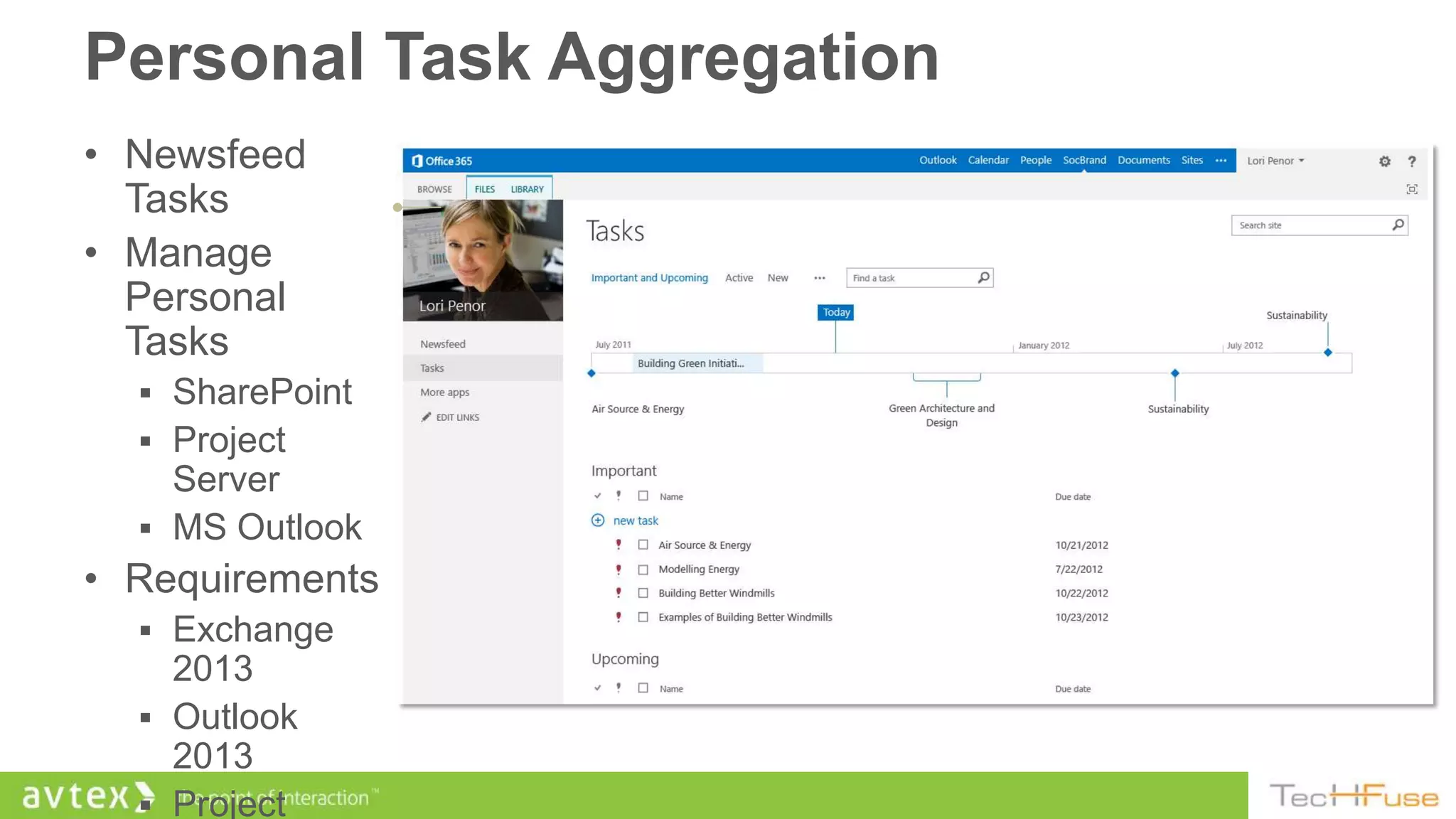 Personal Task Aggregation
• Newsfeed
  Tasks
• Manage
  Personal
  Tasks
   SharePoint
   Project
    Server
   MS Outlook
• Requirements
   Exchange
    2013
   Outlook
    2013
   Project
 